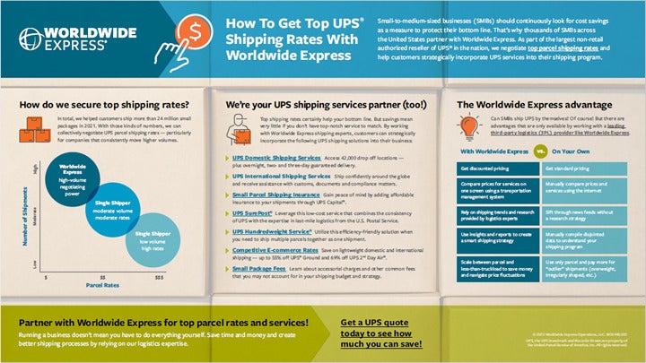 How To Get Top UPS Shipping Rates With Worldwide Express